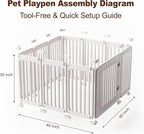 30" Plastic Dog Playpen, 11-Panel Lightweight Pet Play Pen | No-Tool Assembly, Foldable, Quiet & Safe for Small/Medium Dogs & Cats, Indoor Use