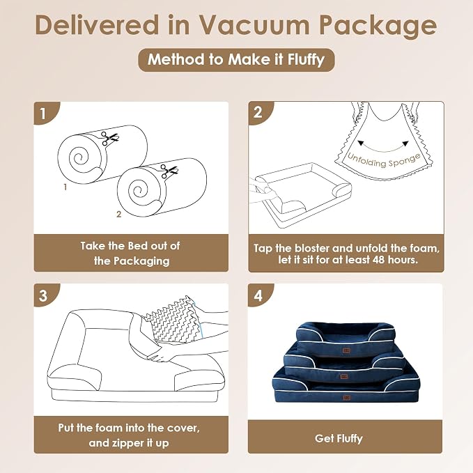 EHEYCIGA Orthopedic Small Dog Bed, Waterproof Memory Foam Washable Pet Beds | Non-Slip Bottom and Egg-Crate Foam Medium Pet Couch Bed with Washable Removable Cover, Navy