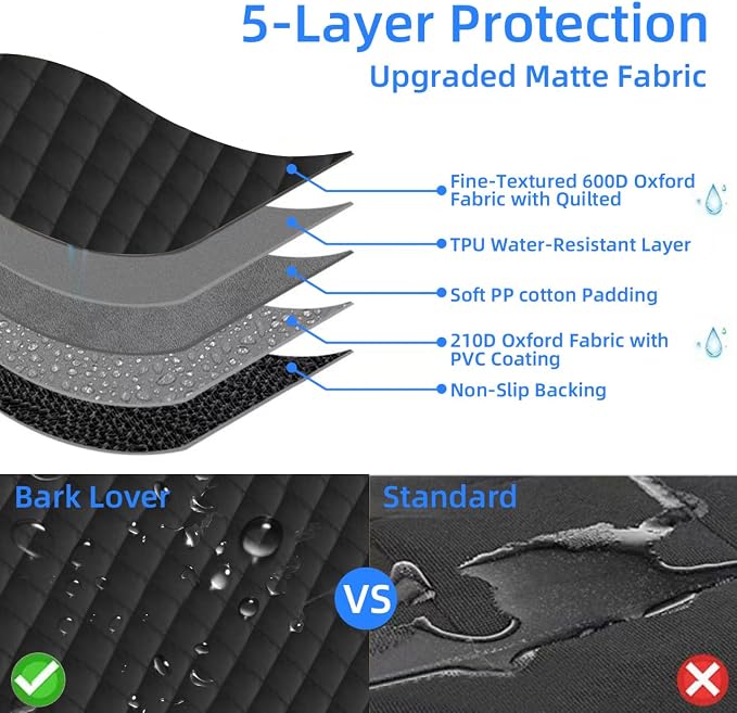 Bark Lover Deluxe Dog Seat Cover for Front Seat-More Durable Spill-Resistant Front Seat Protector, High Heat Resistant and Nonslip Front Seat Cover for Dogs Kids, Universal Size (Black, 2 Pack)