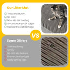 Cat Litter Mat, Upgrade Super Waterproof Back Layer Litter Box Mat, Non Slip, Durable, Soft on Paws Kitty Trapping Matt (34"x26", Gray)