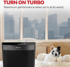 Honeywell HEPA Air Purifier for Home and Extra Large 2423 Ft² Rooms, Black | Powerful HEPA Filtration, Air Quality Monitor, Turbo and Auto Mode, Reduces Allergens, Dust, Pollen, Pet Dander, Odors, Smoke