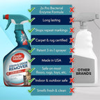 Simple Solution Extreme Stain & Odor Remover, Pee Cleaner, 32oz (Pack of 2) | Dog Stain & Odor Remover, Pet Urine Enzyme Cleaner, Dog Urine Carpet Cleaner, Pet Odor Eliminator, Carpet Stain Remover