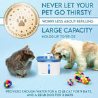 Veken Innovation Award Winner 95oz/2.8L Cat Water Fountain | Automatic Pet Fountain Dog Water Dispenser with 6 Replacement Filters & Silicone Mat for Cats, Dogs (Blue, Plastic)