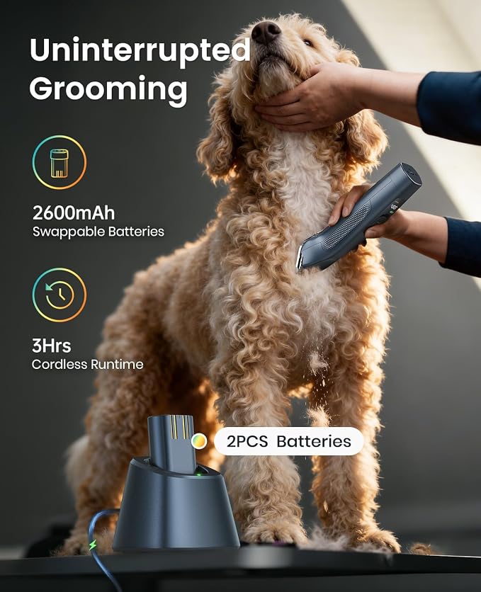 oneisall Professional Dog Clippers Dual Battery Unlimited Runtime A5 Blade | 3700SPM 2-Speed, 2 Pcs 2600mAh Swappable Battery, Low Noise Dog Grooming Clippers for Thick Long Curly Matted Hair