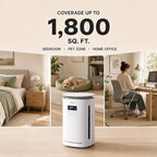 Provirtec Pet Air Purifier for Home with 2 Washable Pre-Filters, H13 HEPA | For pet homes: 360° intake, 1-Year Filter, 1800 sq ft, tested pet hair and odor reduction, PM2.5 Auto and 23 dB Sleep