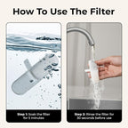 Whiskertons Replacement Filters for EverMount Wireless Cat Water Fountain WWF001, 3 Months Set of Cat Fountain Filter Replacements, White, 5 Count