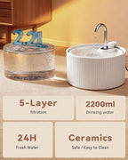Ceramic Cat Water Fountain, 2.2L/74oz Cat Fountains for Drinking Indoor, Pet Water Fountain with Ultra-Quiet Pump (Fountain+5 Filters & 5 Sponges)
