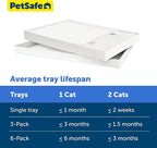 PetSafe ScoopFree Self-Cleaning Cat Litter Box Tray Refills with Sensitive Non-Clumping Crystals, 6-Pack