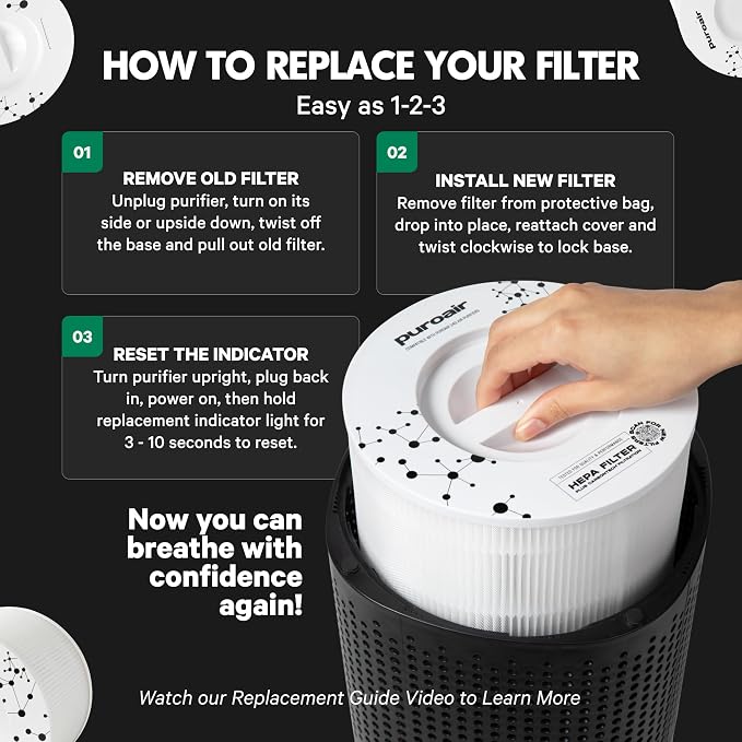 240 Replacement Filter - Genuine Puro Air 240 Filter Replacement - Official PuroAir Air Purifier HEPA Filter with CarbonTech Filters 99.9% of Pollen, Dust, Pet Dander, Smoke, Odors (4PK)
