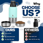 Portable Dog Water Bottle with 2 Removable Water Bowls for Dogs – Leak-Proof Insulated Stainless Steel Dog Water Bottle - Travel Accessories for Dogs - 32oz - Teal