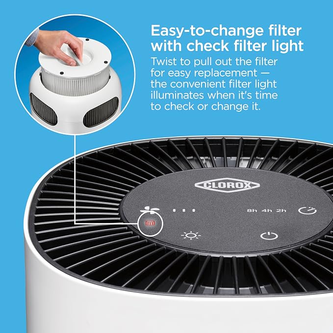 Clorox Small Room Air Purifiers for Bedroom Home, True HEPA Filter