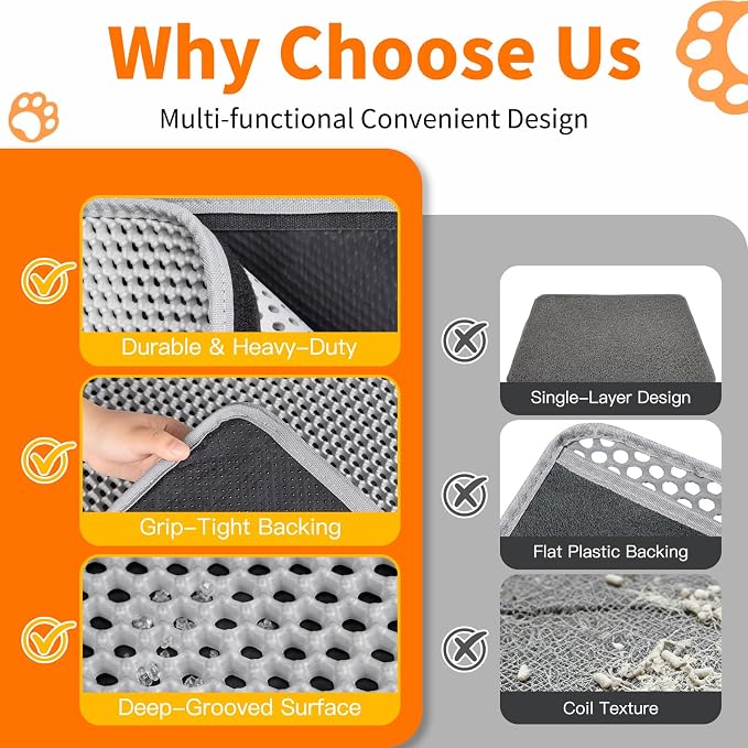 Large Cat Litter Box Mat for Cats, Double Layer Cat Litter Trapping Mats | Waterproof, Urine Proof, Non-Slip Litter Pad for Indoor Honeycomb Large Cat Litter Mat, Easy to Clean Grey (33.8'' x 23.6'')
