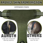 AUROTH Tactical Dog Harness for Large Dogs No Pull Adjustable Pet Harness Reflective K9 Working Training Easy Control Pet Vest Military Service Dog Harnesses