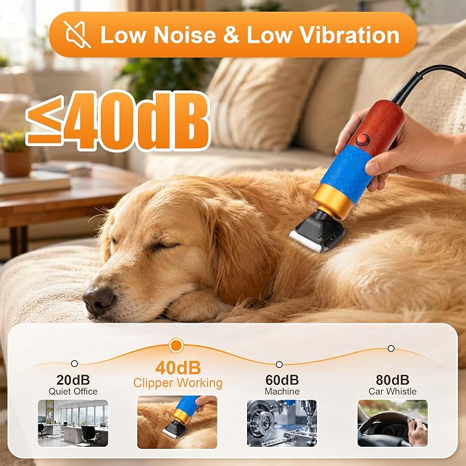 Dog Clippers for Grooming Thick Hair, 200W Pet Clipper Kit | Corded Dog Hair Trimmer with Spare Blade, 2000-6600 RPM, 10ft Cable, Low Noise, for Dogs Sheep Goats Alpacas