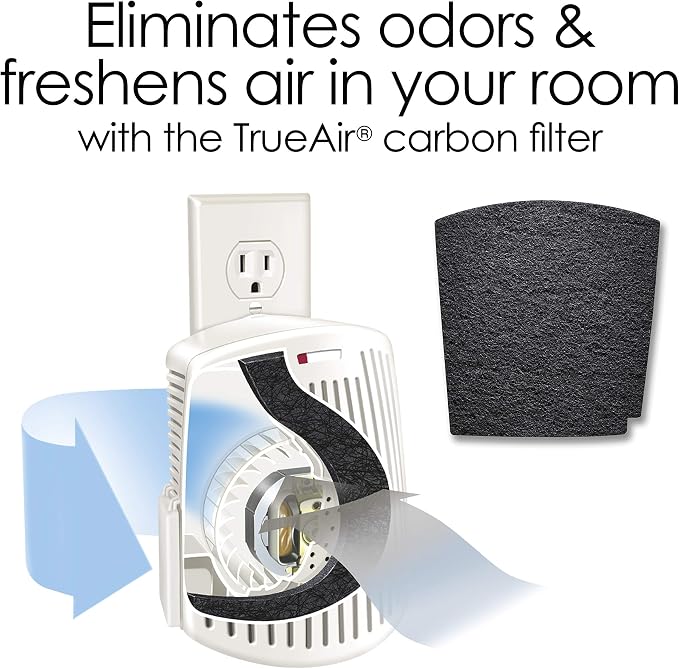 Hamilton Beach TrueAir Plug-Mount Odor Eliminator with Carbon Filter | Green Mountain Scent Cartridge | For Common Household-Smells, Tobacco, Pet, Bathroom, Trash | On/Off Fan | 04530GM