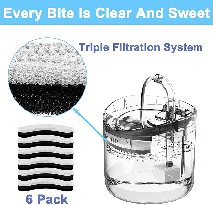 Cat Water Fountain Filter Replacement 6pcs Cat Fountain Filter Arc-shaped Washable Pet Fountain Filters with Triple Filtration System Activated Carbon for 1.8L HAPUP Dog Water Fountain