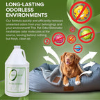 Zero Odor Pet Odor Eliminator Refill for Cat & Dog Urine, Carpet, 128 oz | Enzyme free, Urine Smell Eliminator for Pet Beds, Litter Areas & Furniture – No Lasting Scent, Sprayer not Included