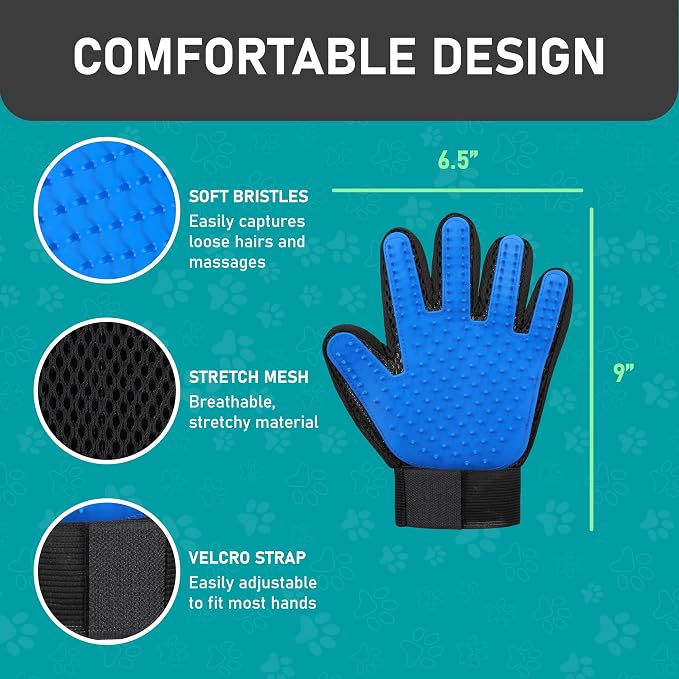 Maxpower Planet Pet Grooming Brush, Shedding Undercoat Rake, Dogs | Blue, Double-Sided Deshedding & Detangling, Rubber Non-Slip Handle, For Cats, Gloves Included