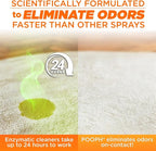 POOPH Kitty Odor Eliminator Spray for Cats, 32 oz - Pack of 2 | Helps eliminate cat odors on furniture, bedding, litter areas, and more. Fragrance-free 32 oz - Pack of 2 spray