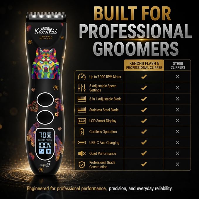 Kenchii Flash 5 Professional Dog Grooming Clippers, Cordless 5-Speed Pet Hair Trimmer for Thick Coats & Matted Fur, Quiet Heavy Duty Clipper, 5-in-1 Adjustable Blade, LCD Display, USB-C (Wolf Edition)