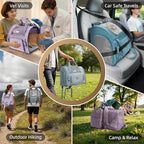 Lollimeow Expandable Cat Carrier Backpack for Large Cats - Airline Approved Pet Carrier Backpack for Small Dogs, Hiking & Travel, Waterproof with Breathable Mesh, 22lbs Capacity (Plum, Large)