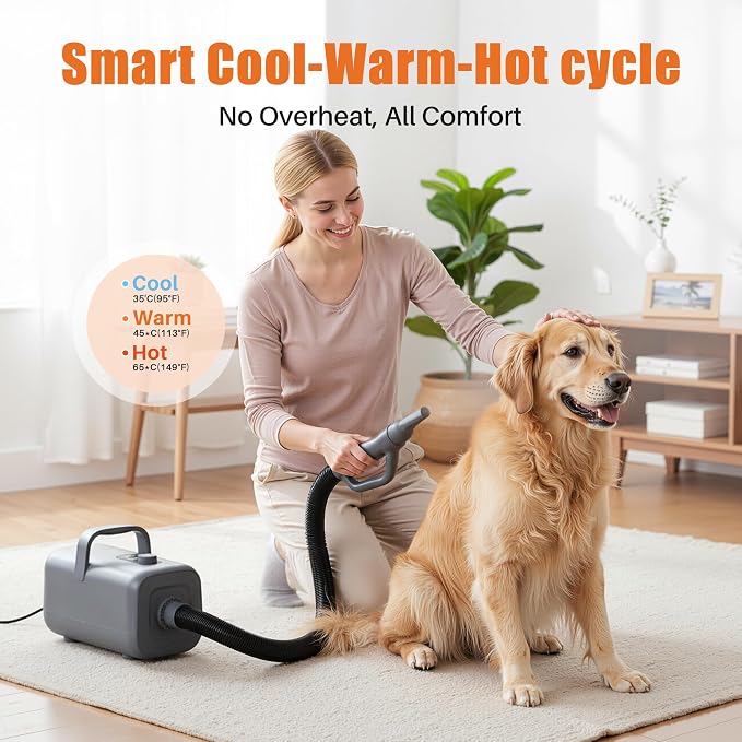 NEWBULIG Dog Hair Dryer with Heater for Grooming, Grey | 1550W High Velocity Speed Temperature Adjustable Pet Blow Dryer with 4 Nozzles