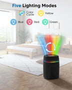 ZQA-5000A Air Purifiers for Home Bedroom to 1600 Ft², H14 True Room Air Purifiers for Bedroom With Sleep Mode Light Mode & Aroma Function Air Cleaner Smoke Odor Dust Pollen Pet Dander