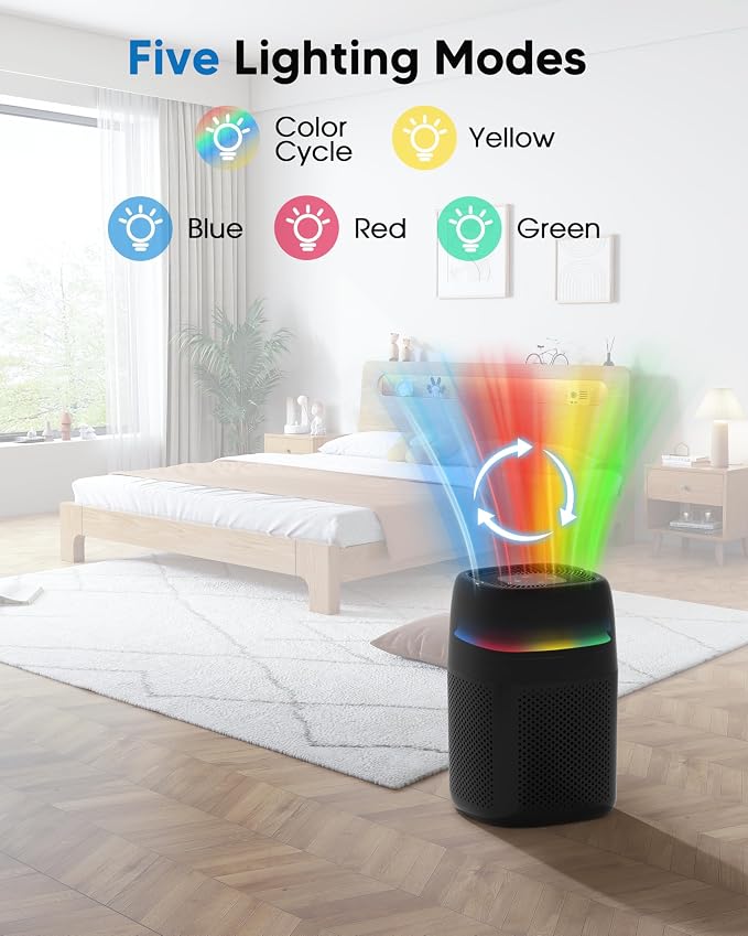 ZQA-5000A Air Purifiers for Home Bedroom to 1600 Ft², H14 True Room Air Purifiers for Bedroom With Sleep Mode Light Mode & Aroma Function Air Cleaner Smoke Odor Dust Pollen Pet Dander