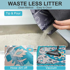 BEAUTYZOO Cat Litter Mat Litter Trapping Mat, 32"x 45" Large Litter Box Mat, Waterproof Kitty Litter Mat, Non-Slip Litter Rug Mats Pads for Floor Scatter Control, Soft on Paws & Easy to Clean, Blue