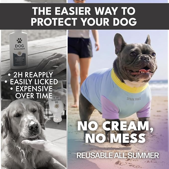 Spark Paws Sunblock Dog T-Shirt, SPF30 Protection, Lightweight Breathable Quick Dry for Dogs with Sensitive Skin - Breeze & Sorbet (Set of 2) - Size 3XL