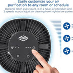 Clorox Small Room Air Purifiers for Bedroom Home, True HEPA Filter