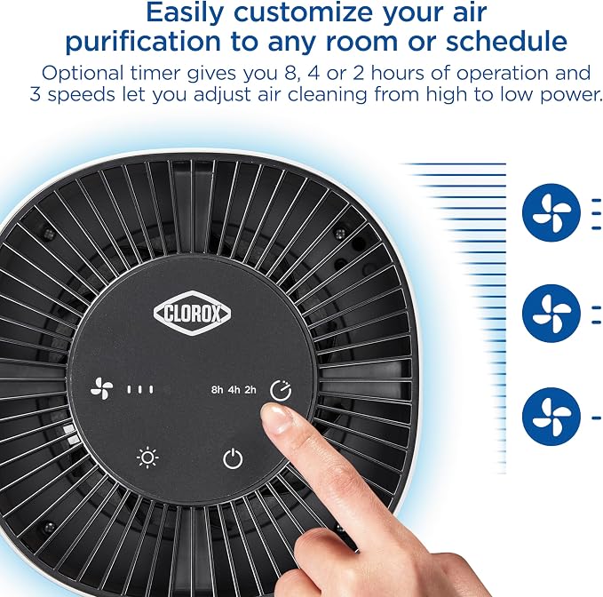 Clorox Small Room Air Purifiers for Bedroom Home, True HEPA Filter