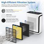 Vital 200S Pet Care Replacement Filter for LEVOIT Vital 200S-P Air Purifier | 3-in-1 with Activated Carbon Vital 200S Filter for Pet Dander, Pet Odors, Smoke, Pollen, Vital 200S-RF-PA, 2 Pack, Yellow
