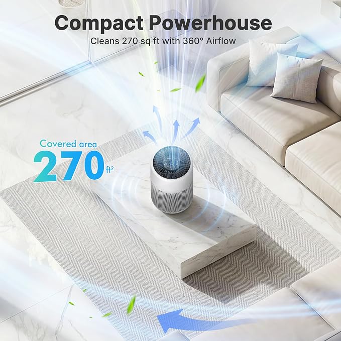 Air Purifiers for Bedroom, Dorm Room, True HEPA Filter for Smoke, White | Small Air Purifier for Wildfire Smoke, Dust, Pet Dander, 24dB Quiet Sleep Mode with Night Light, Fragrance Sponge, 2 Pack