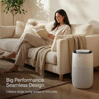 Sans True HEPA Air Purifier for Extra Large Rooms (1,854 sq ft) | UV-C Light Layer & Carbon Odor Absorption | Quiet 25dB Auto-Mode, Captures Smoke, Dust & Allergens (White)