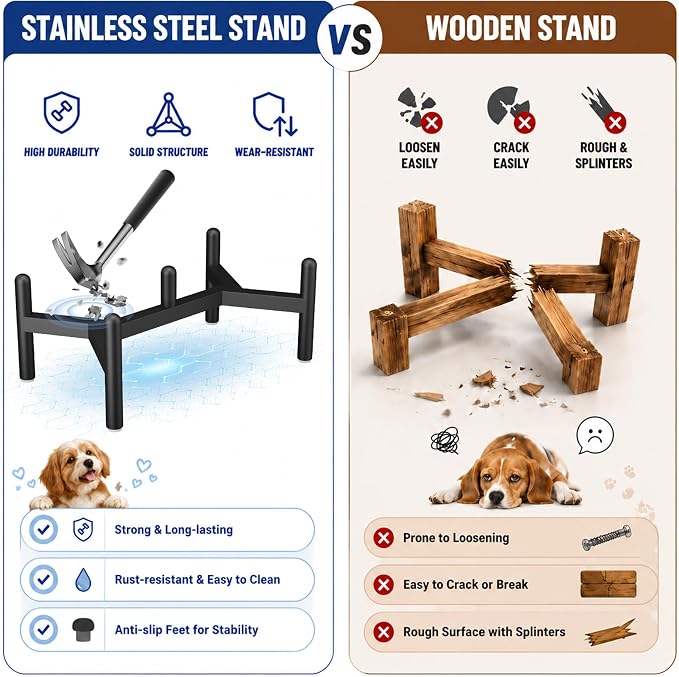 Raised Ceramic Dog Bowl Set with Stand, 3.5 Cups Elevated Dog Food Stand | 6.1'' Double Dog Food and Water Bowl Set, Non-Slip Dog Feeding Dishes for Small to Medium Breeds, 29.57 OZ, Black