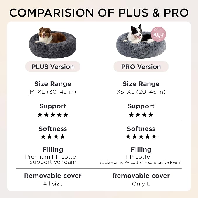 Bedsure SupportMax™ Calming Dog Bed Medium Size Dog Washable Pet Bed,30in | 420GSM Plush Fluffy Faux Fur Donut Round,Thick Supportive,Removable Cover,Anti-Slip,Anti-Anxiety,Up to 45 Lbs,Quiet Gray