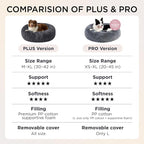 Bedsure SupportMax™ Calming Dog Bed Medium Size Dog Washable Pet Bed,30in | 420GSM Plush Fluffy Faux Fur Donut Round,Thick Supportive,Removable Cover,Anti-Slip,Anti-Anxiety,Up to 45 Lbs,Quiet Gray
