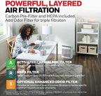 Honeywell HEPA Air Purifier for Home and Small-Medium 938 Ft² Rooms, White | Powerful HEPA Filtration with Quiet, Clean, Turbo and Auto Modes, Reduces Allergens, Dust, Pollen, Pet Dander, Odors, Smoke