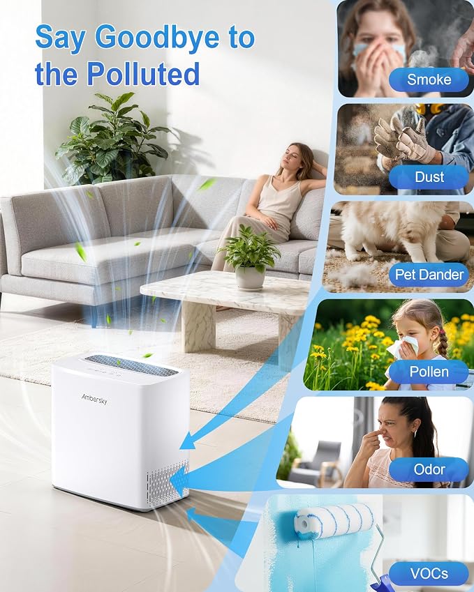 Ambersky Air Purifier for Home, True HEPA Filter Cover Up to 2000sq.ft | Real-Time Air Quality Sensor, Auto Mode & 23dB Sleep Mode, Pet Hair Dander Odor Smoke Dust Filter for Large Room
