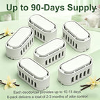 NewKe 6 Pack Deodorizer for Ellenpent ICB019 & ICB020 Automatic Litter Box | Odor Eliminator for Whiffee Automatic Cat Litter Box, Vanilla Scent, Fragrance Refills