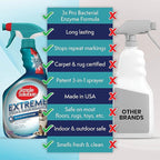 Simple Solution Extreme Stain & Odor Remover, Enzyme Stain Cleaner, 32oz | Dog Stain & Odor Remover, Pet Urine Enzyme Cleaner, Dog Urine Carpet Cleaner, Carpet Spray Cleaner, Pet Odor Eliminator