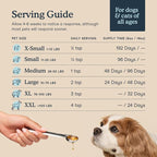 Fera Pets Liquid Fish Oil - Non GMO Omega 3 for Dogs & Cats, 16 oz | Non-GMO Omega 3 Fish Oil for Dogs & Cats with Vitamin E that Supports Joint, Heart, Skin & Coat Health