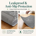 Yimobra Cat Litter Mat, Easy Clean Trapping PVC Mat with Waterproof Backing and Non Slip Bottom, Scatter Control Pad for Litter Box, 24"x20", Dark Grey