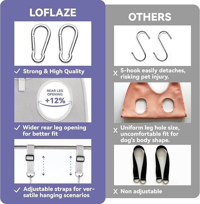 Loflaze Dog Grooming Hammock Harness for Dogs & Cats with Pet Nail Clipper Trimmer - Cat Hanger Sling for Trimming Clipping Nails- Dog Hammock Restraint Bag for Small Medium Large pet （ Purple XL）