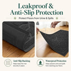 Yimobra Cat Litter Mat, Easy Clean Trapping PVC Mat, 47" x 36", Waterproof Backing, Non Slip Bottom, Scatter Control Pad for Litter Box, Black