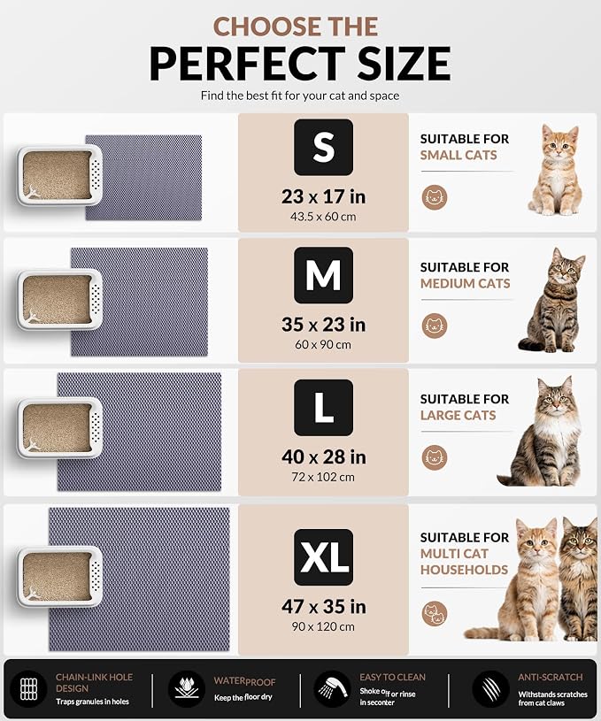 Cooyes Cat Litter Mat - Cut to Fit Any Place, 40"x28" Large Litter Trapping Mat for Litter Box, Easy to Clean, Waterproof & Non-Slip Kitty Pad, Scatter Control to Protect The Floor (Grey)