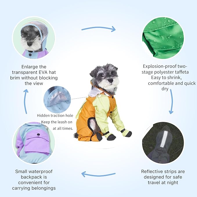 Full Coverage Small Dog Raincoat, 4-Leg Waterproof Jacket with Leash Hole & Backpack, Quick-Dry Pet Rain Gear for Teddy, Bichon, Schnauzer (Blue&Purple, X-Small(Suggest weight1.3-3.3lb))