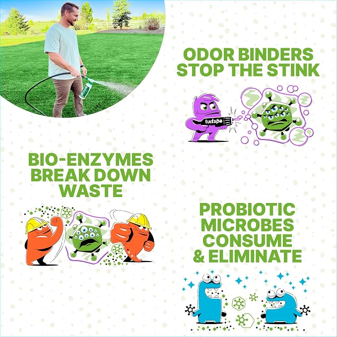 Urine & Odor Turf Detox Professional Enzyme Cleaner, 32 oz | Odor eliminator for artificial grass, turf, concrete, patios and kennels; enzymatic pet urine cleaner for dogs and cats