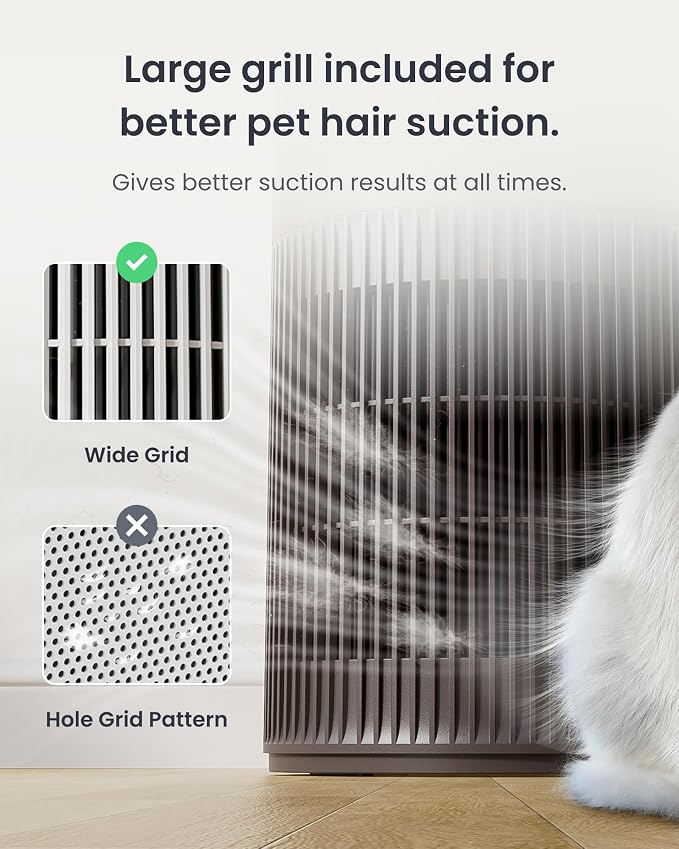 SwitchBot Air Purifier for Home Large Room, Matter, Up to 3620 ft², Air Purifier for Wildfire Smoke, Pets, Odors, 20dB, Washable Pre-filter, Pet Mode, RGB Light, Work with Alexa, HomeKit, Google Home